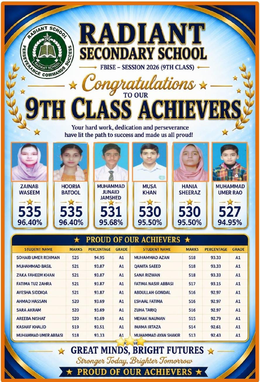 Result Poster 2